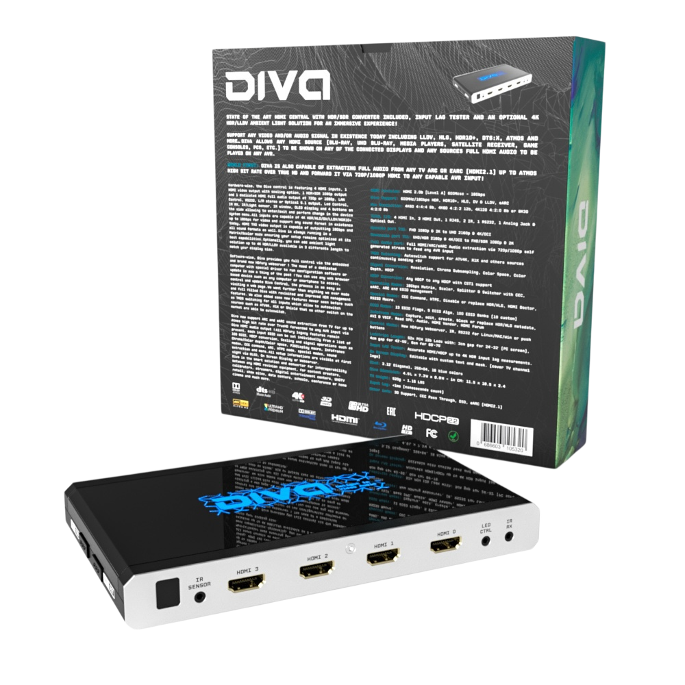 HDfury Diva retail box back with full specification print