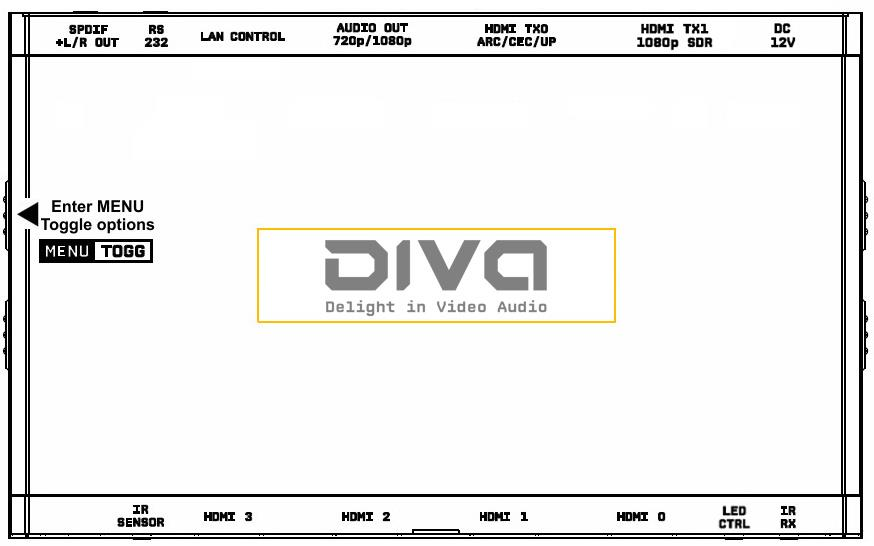 The four buttons on the side of the HDfury Diva