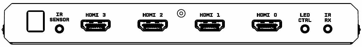 Jackuttagen på HDfury Divas frampanel: IR-sensor, HDMI-ingångar, LED-styrning och IR RX