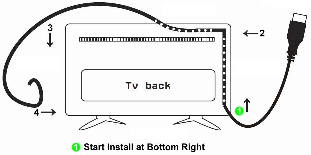 Ambient light LED strip applied to the back of a television